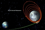 Chandrayaan-3 news, Chandrayaan-3 updates, chandrayaan 3 successfully enters into lunar orbit, Lunar orbit