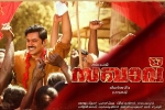 Sakhavu cast and crew, story, sakhavu malayalam movie, Nivin paul