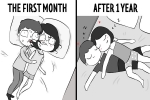 Dating, Dating, 10 unavoidable stages before and after getting into a relationship, Laughing