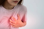Ischaemic Heart Disease India, Ischaemic Heart Disease, all about ischaemic heart disease in indian women, Interview